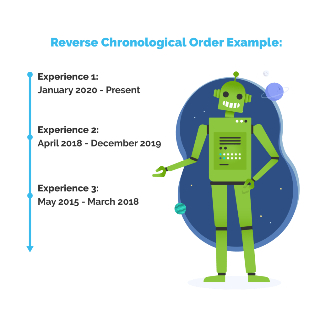 Reverse Cronological Order Example