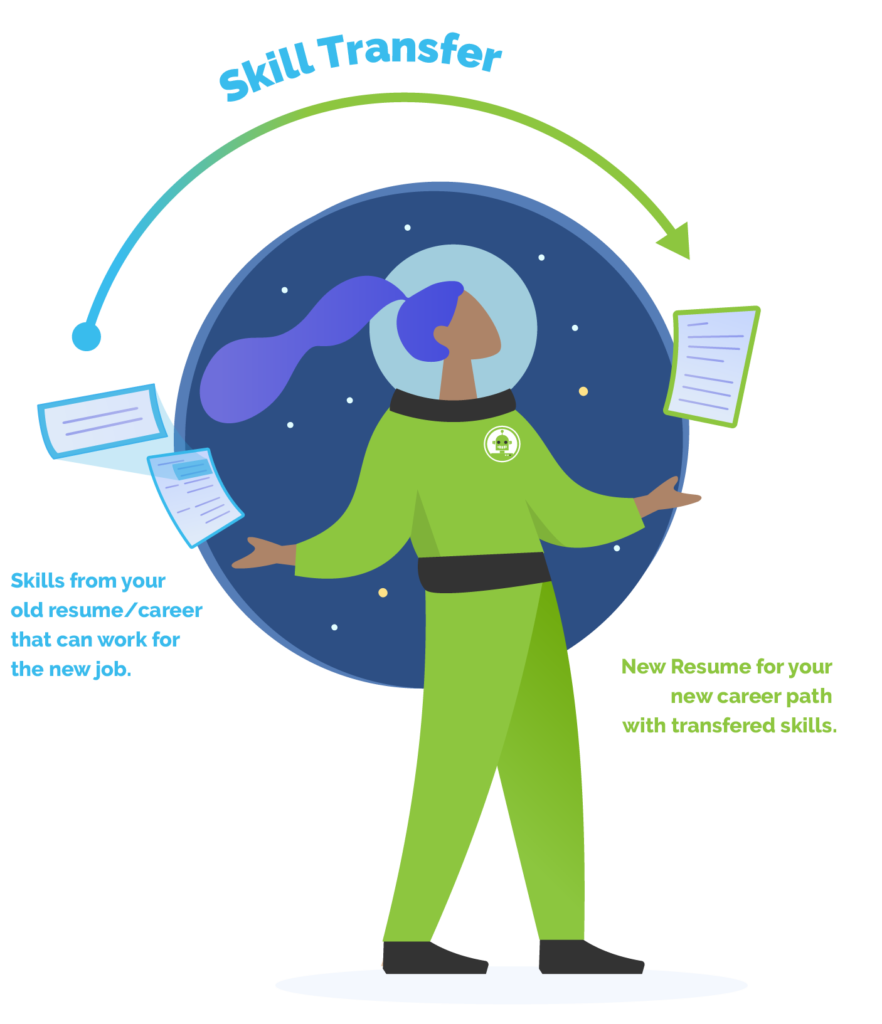 the functional resume format is useful for career changes