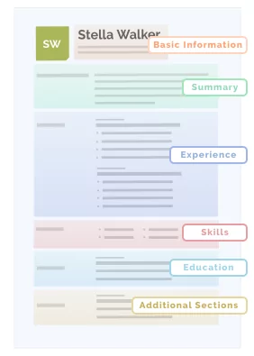 Chronological Resume Format