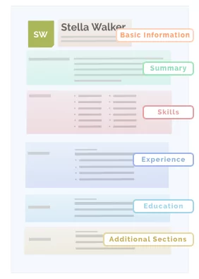 A Functional Resume Format