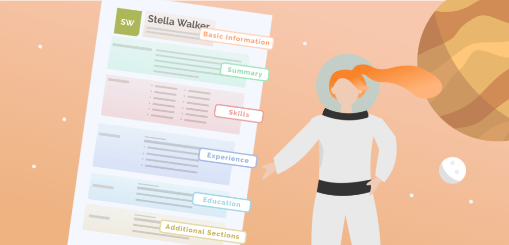 what should a resume look like