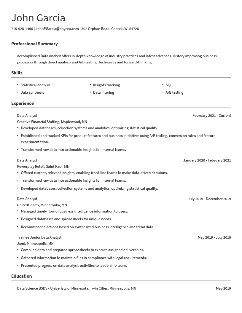 Data Analyst Resume Example