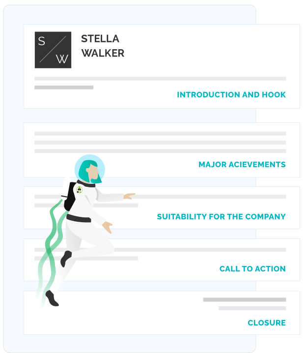 Cover Letter Formats