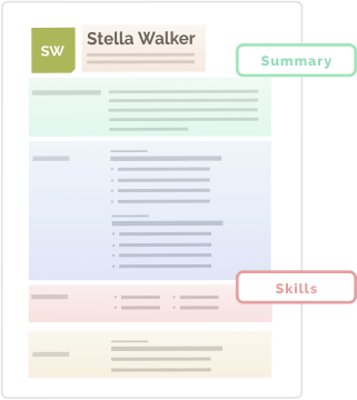 Resume Formats