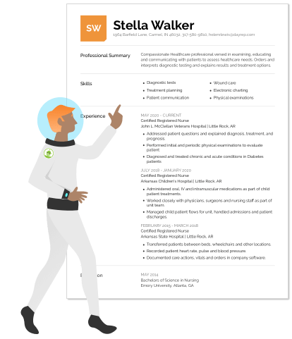 Resume Formats